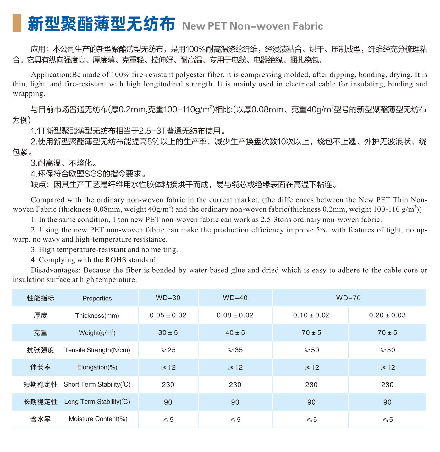 新型聚酯薄型無(wú)紡布-詳情