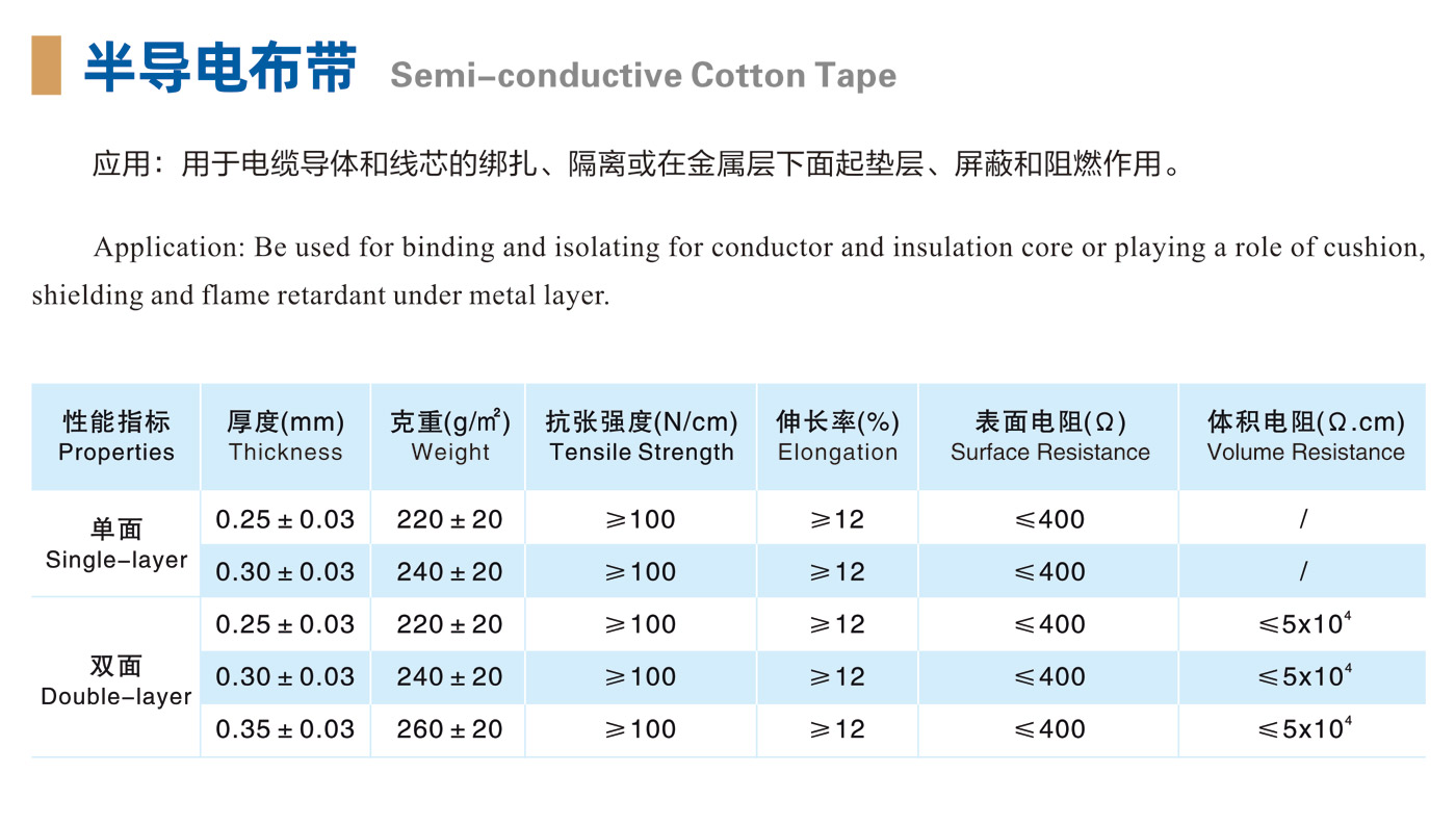 半導(dǎo)電布帶-詳情